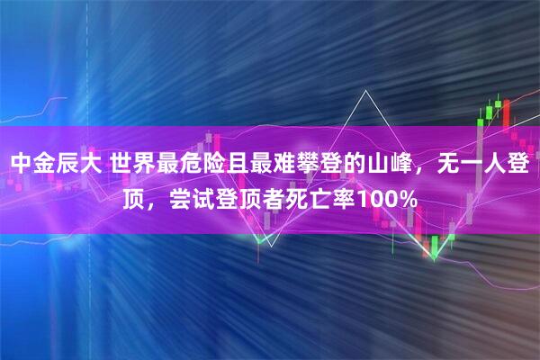 中金辰大 世界最危险且最难攀登的山峰，无一人登顶，尝试登顶者死亡率100%