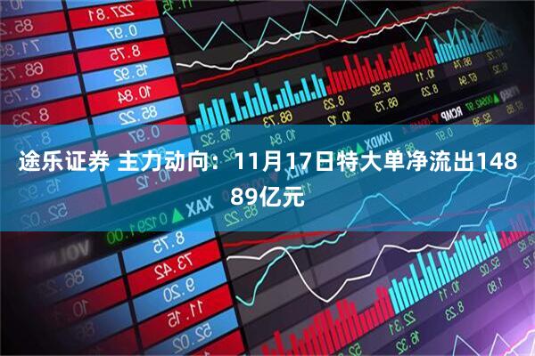 途乐证券 主力动向：11月17日特大单净流出14889亿元